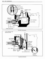 1976 Oldsmobile Shop Manual 0584.jpg